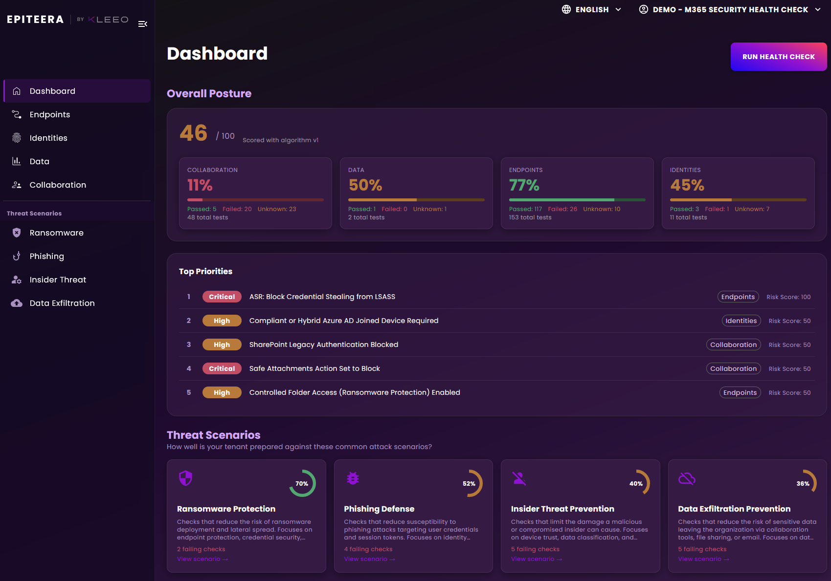 M365 Health Check Dashboard